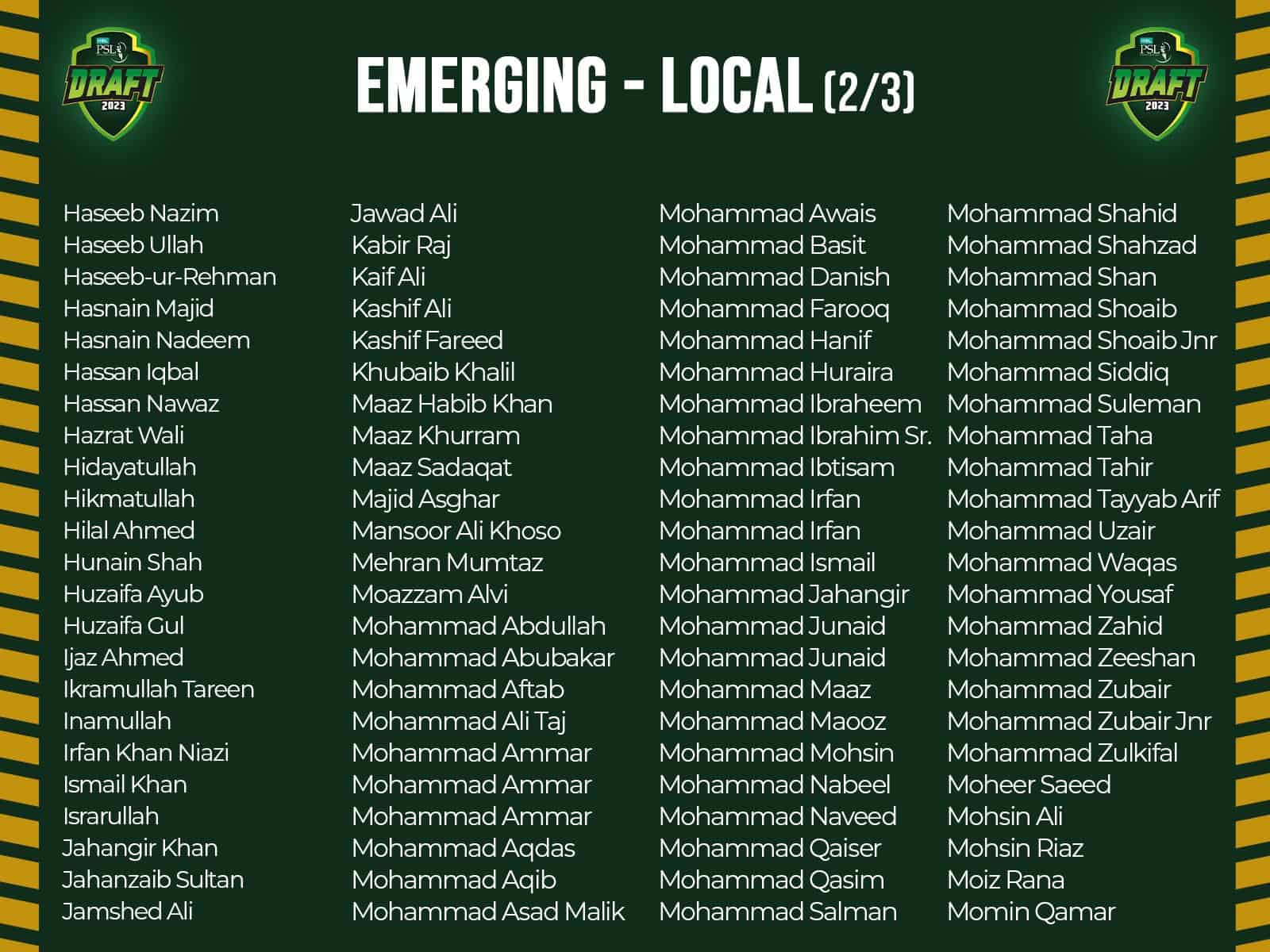 PSL Draft 2023 player list, foreign player list, retained player list, pick order, where to watch PSL Draft 2023 player list, foreign player list, retained player list, pick order, where to watch