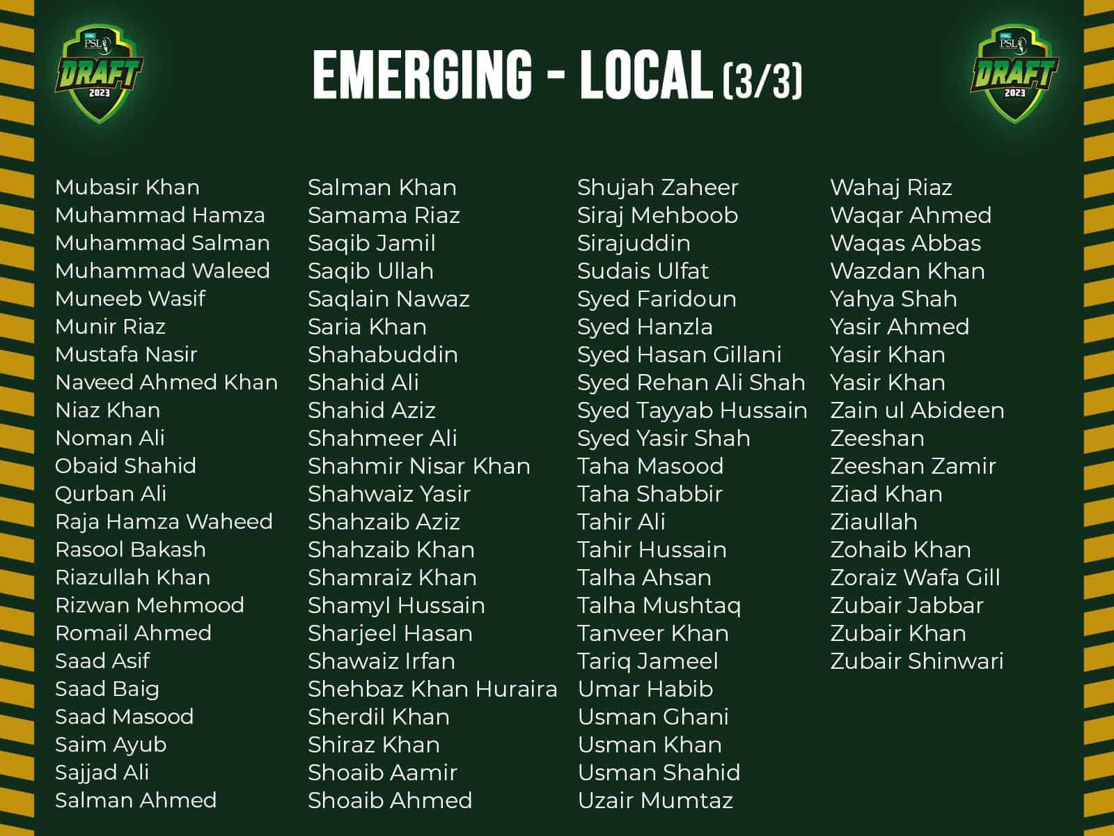 PSL Draft 2023 player list, foreign player list, retained player list, pick order, where to watch PSL Draft 2023 player list, foreign player list, retained player list, pick order, where to watch