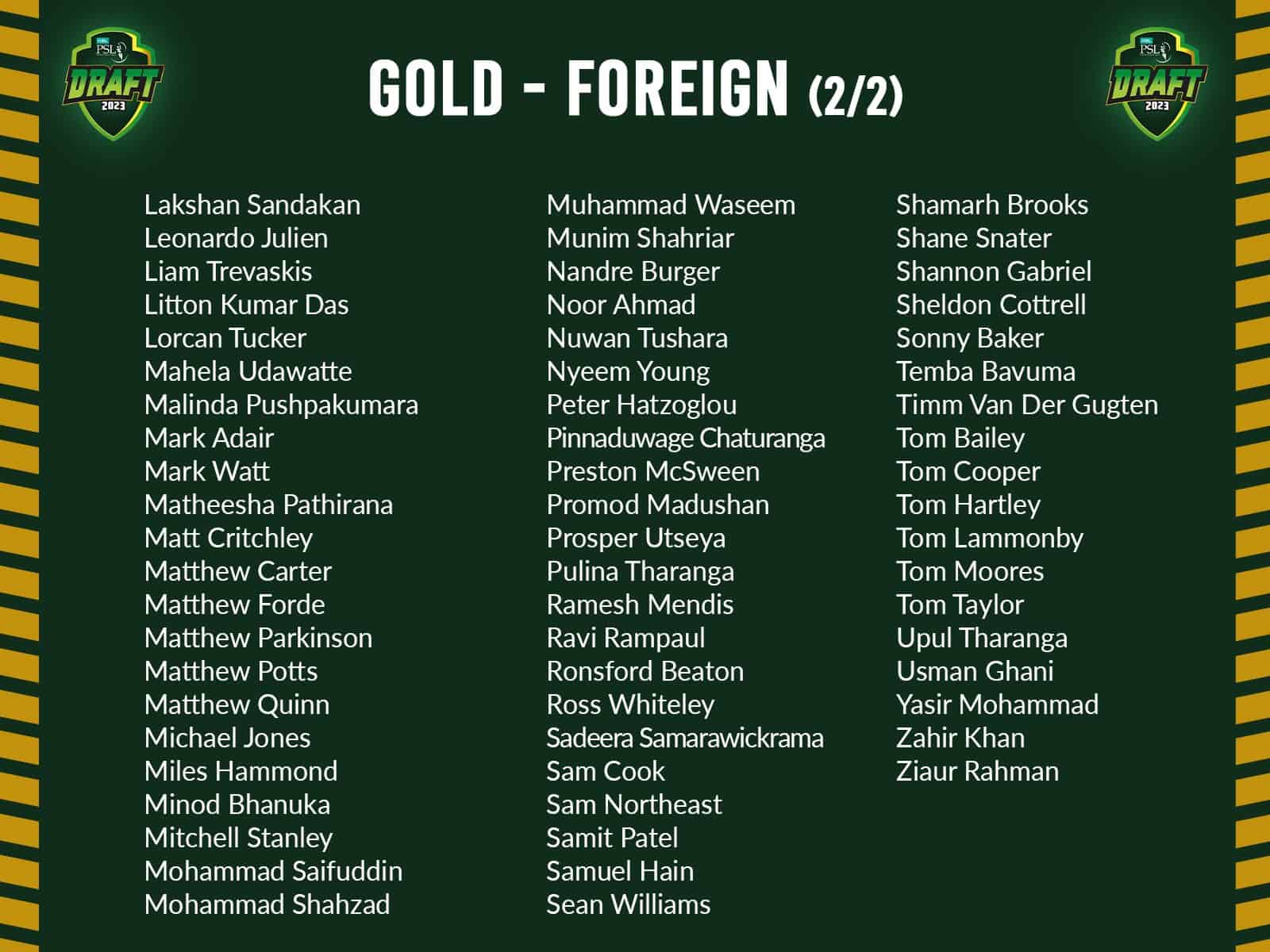 PSL Draft 2023 player list, foreign player list, retained player list, pick order, where to watch PSL Draft 2023 player list, foreign player list, retained player list, pick order, where to watch