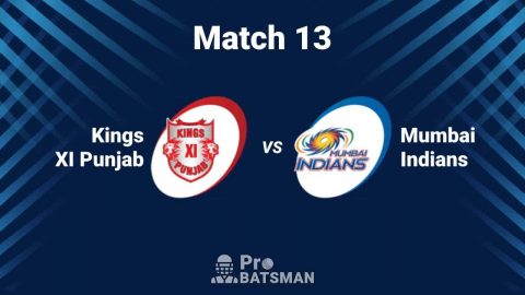 IPL 2020: Kings XI Punjab (KXIP) vs Mumbai Indians (MI) -- Match 13 Details, Playing XI, Head to Head, Squads, Pitch Report – October 1, 2020