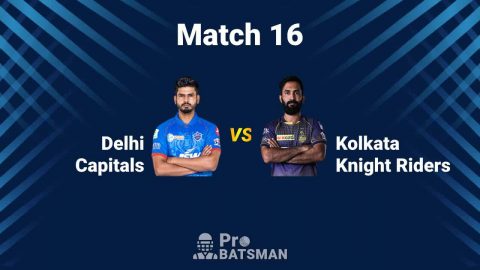 IPL 2020: Delhi Capitals (DC) vs Kolkata Knight Riders (KKR) - Match Details, Playing XI, Squads, Pitch Report, Weather Forecast – October 3, 2020