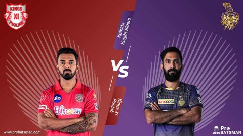 IPL 2020: Kings XI Punjab (KXIP) vs Kolkata Knight Riders (KKR) - Fantasy Team, Match Details, Playing XI, Squads, Pitch Report, Head-to-Head – October 10, 2020 IPL 2020: Kings XI Punjab (KXIP) vs Kolkata Knight Riders (KKR) – Fantasy Team, Match Details, Playing XI, Squads, Pitch Report, Head-to-Head – October 10, 2020