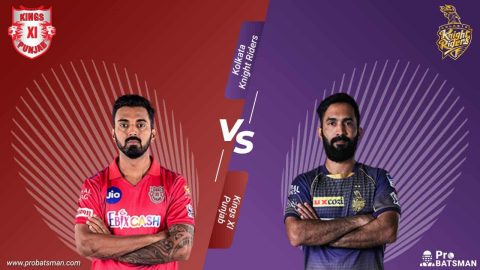 IPL 2020: Kings XI Punjab (KXIP) vs Kolkata Knight Riders (KKR) - Match Details, Playing XI, Squads, Pitch Report, Head-to-Head – October 10, 2020