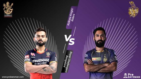 IPL 2020: Match 28, Royal Challengers Bangalore (RCB) vs Kolkata Knight Riders (KKR) – Match Details, Playing XI, Squads, Pitch Report, Head-to-Head, Dream11 Fantasy Team – October 12, 2020