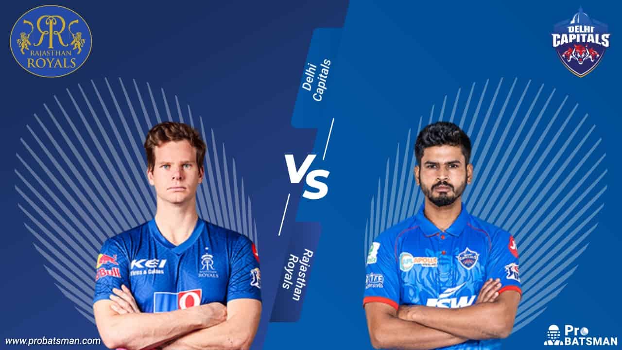 IPL 2020 Rajasthan Royals (RR) vs Delhi Capitals (DC) - Match Details, Playing XI, Squads, Pitch Report, Head-to-Head – October 9, 2020