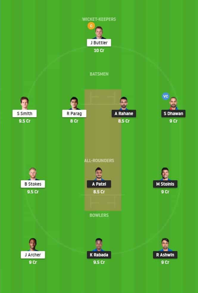 Match 30 of Dream11 IPL 2020, DC vs RR Fantasy Team Prediction/Suggestion