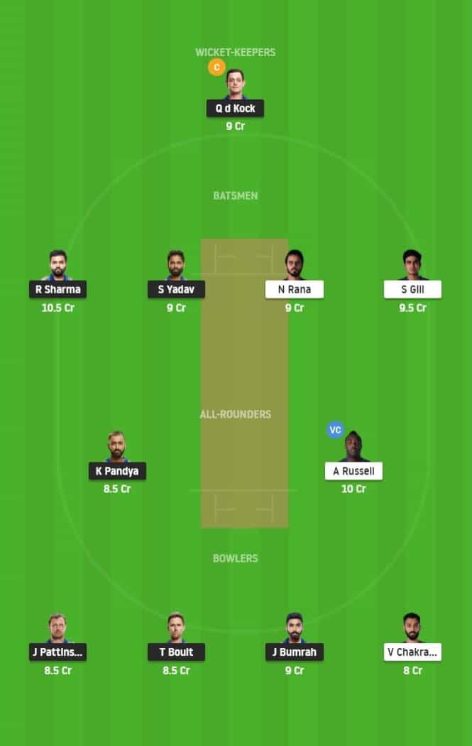 Match 32 of Dream11 IPL 2020, MI vs KKR Fantasy Team Prediction/Suggestion