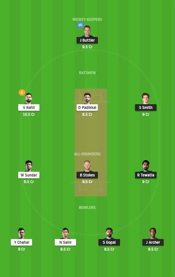 Match 33 of Dream11 IPL 2020, RR vs RCB Fantasy Team Prediction/Suggestion