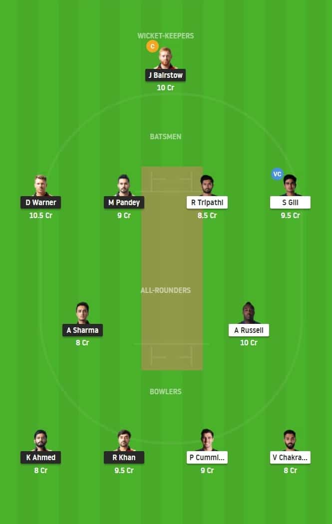 Match 35 of Dream11 IPL 2020, SRH vs KKR Fantasy Team Prediction/Suggestion