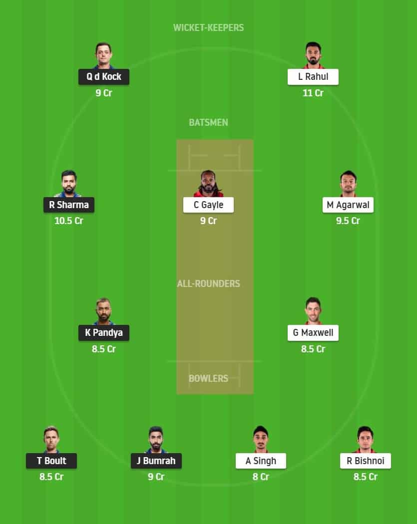 Match 36 of Dream11 IPL 2020, MI vs KXIP Fantasy Team Prediction/Suggestion