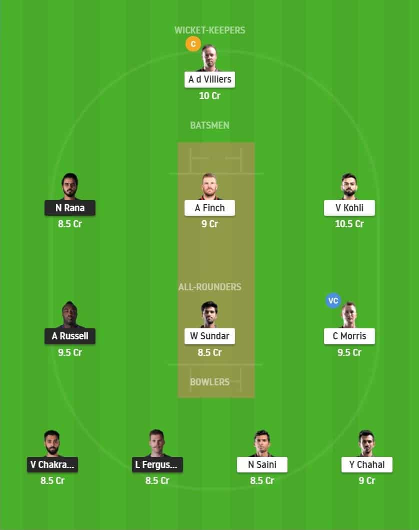 Match 39 of Dream11 IPL 2020, KKR vs RCB Fantasy Team Prediction/Suggestion