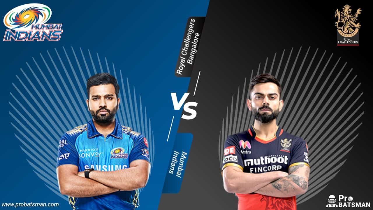 IPL 2020 MI vs RCB Dream 11 Fantasy Team: Mumbai Indians vs Royal Challengers Bangalore, Probable Playing 11, Pitch Report, Weather Forecast, Captain, Head-to-Head, Squads, Match Updates – October 28, 2020