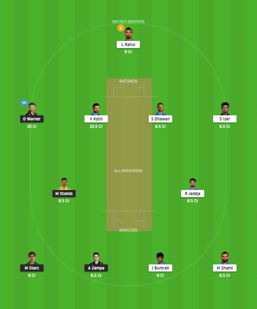 AUS vs IND 1st ODI Dream 11 Fantasy Team Predictions