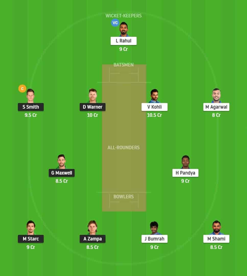 AUS vs IND 2nd ODI Dream11 Fantasy Playing 11