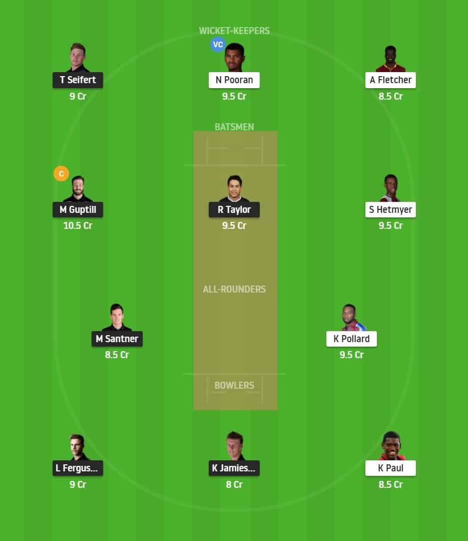 NZ vs WI 1st ODI Dream 11 Fantasy Team Predictions