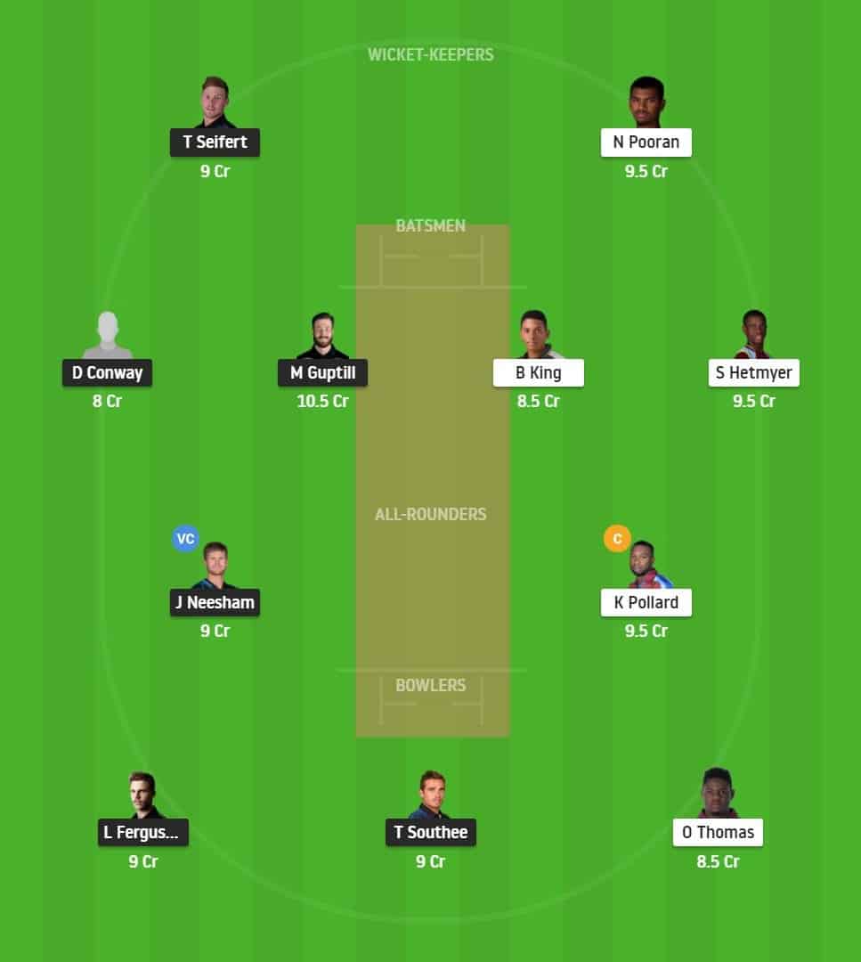 NZ vs WI Dream11 Fantasy Team Predictions NZ vs WI Dream11 Fantasy Team Predictions