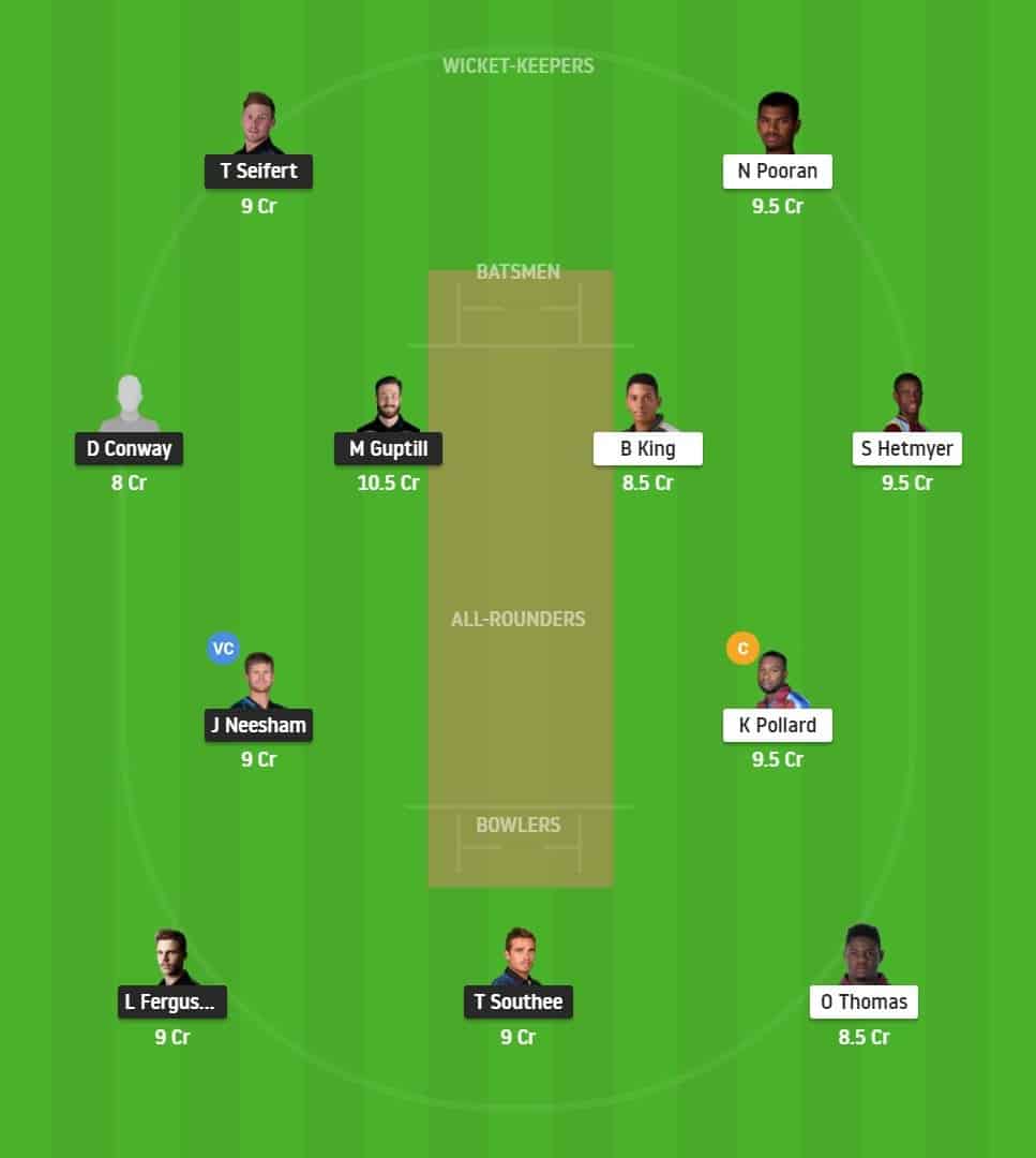 NZ vs WI Dream11 Fantasy Team Predictions