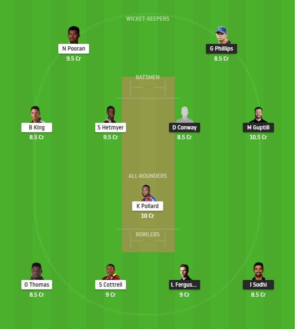 NZ vs WI 3rd T20 Dream11 Playing11