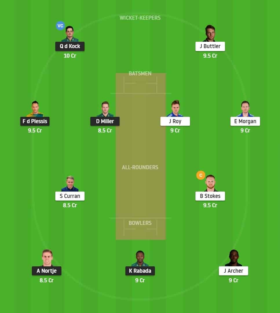 SA vs ENG 1st ODI Dream 11 Fantasy Team Predictions