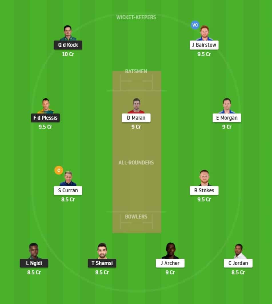 SA vs ENG 2nd T20I Dream11 Fantasy Playing 11