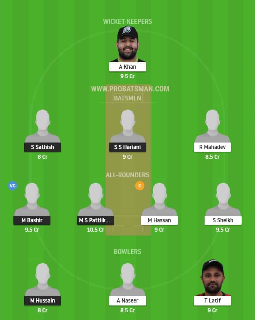 ABD vs DUB Dream11 Fantasy Team Predictions