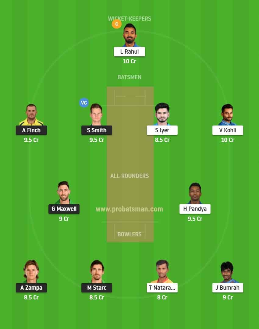 AUS vs IND 1st T20I Dream11 Playing 11