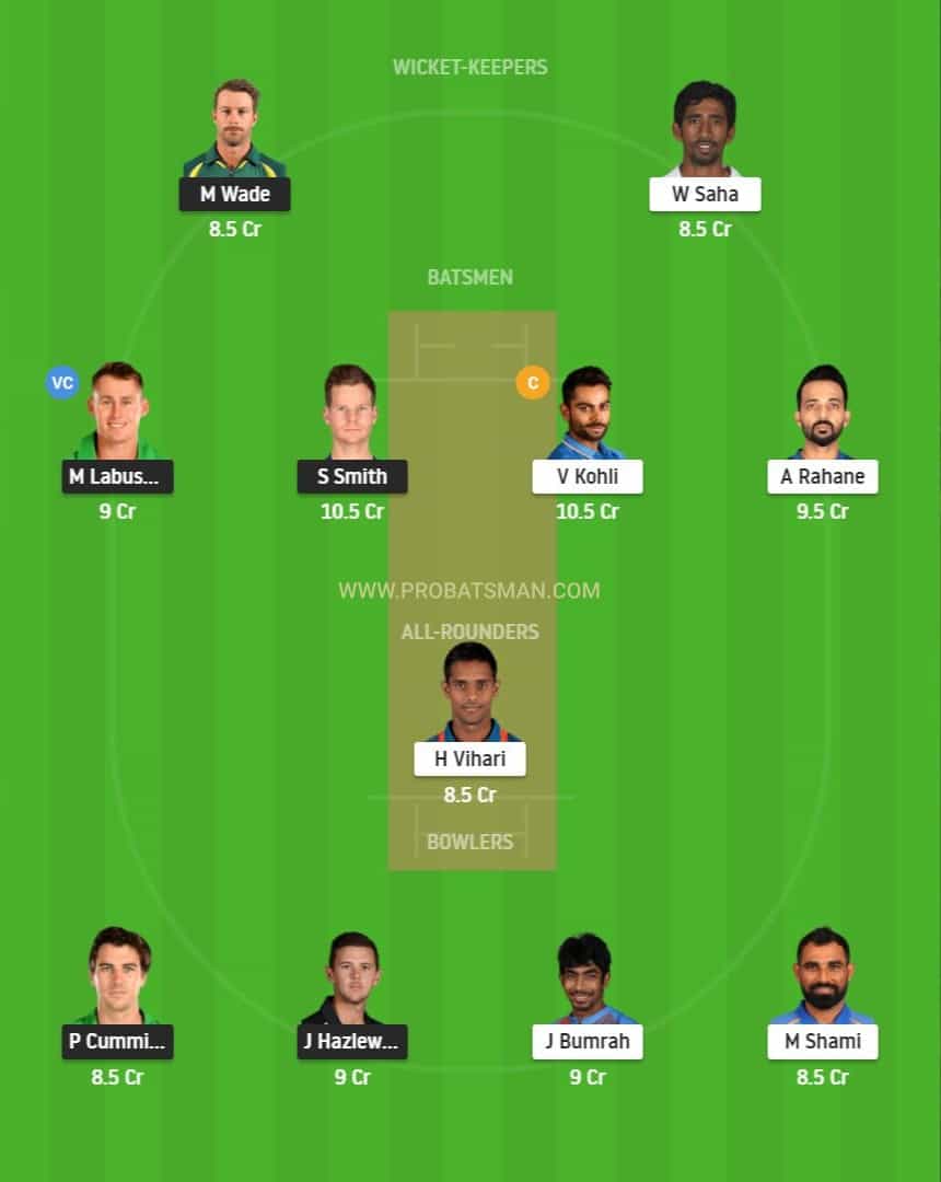 AUS vs IND 1st Test Dream11 Fantasy Playing 11 Prediction