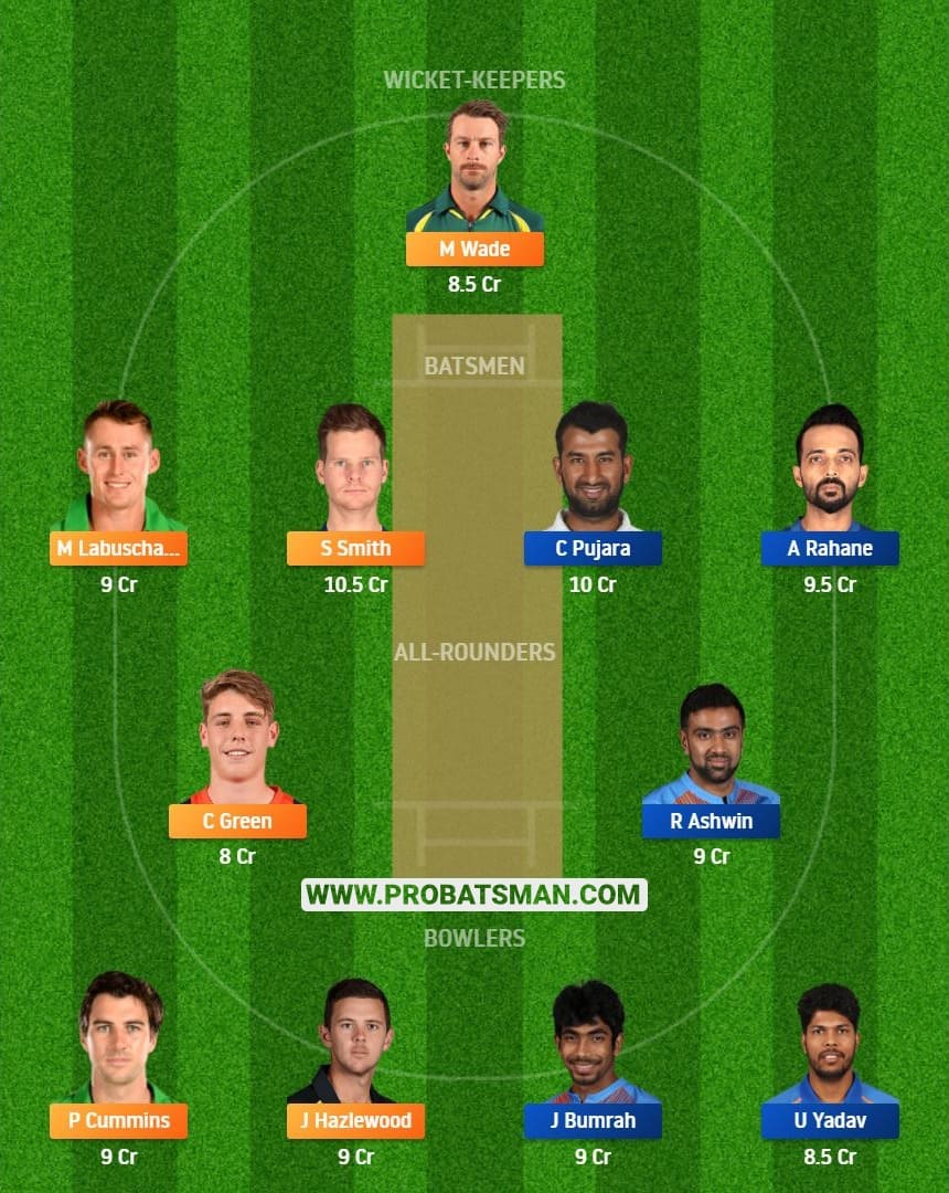 AUS vs IND 2nd Test Dream11 Fantasy Playing 11