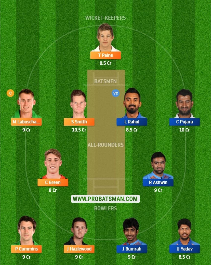 Aus Vs Ind 2Nd Test 2020 : Sxqdnwant44cam : 13:40 ist | 19:10 local (night).