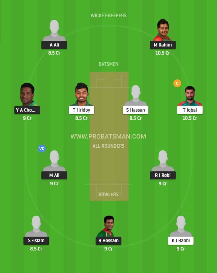 BDH vs FBA Dream11 Fantasy Playing 11