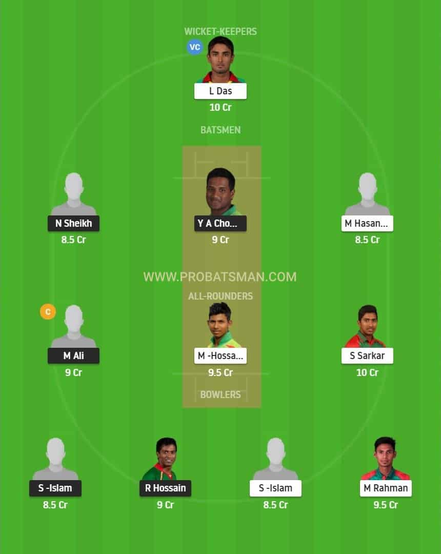 BDH vs GGC Dream11 Fantasy Prediction