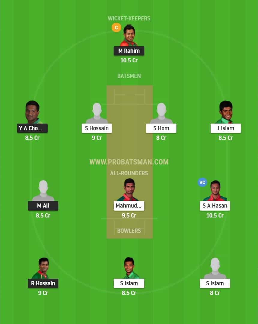 BDH vs GKH Dream 11 Fantasy Team Prediction