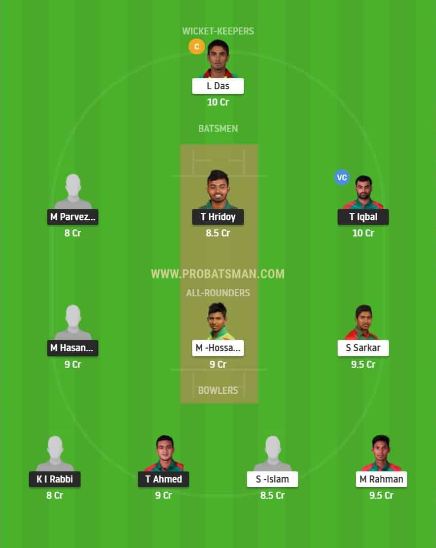 FBA vs GGC Dream11 Fantasy Predictions