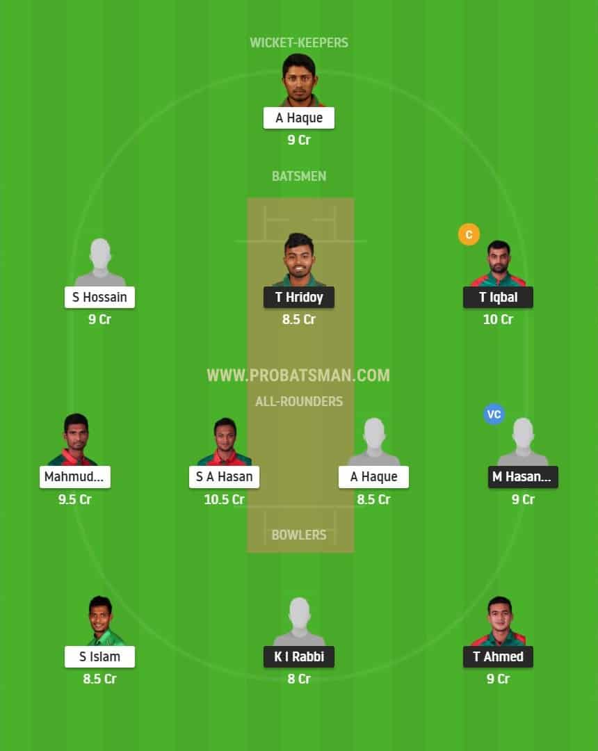 FBA vs GKH Dream11 Playing 11