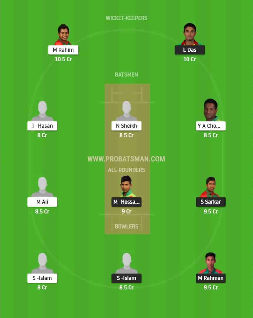 GGC vs BDH Dream11 Fantasy Predictions