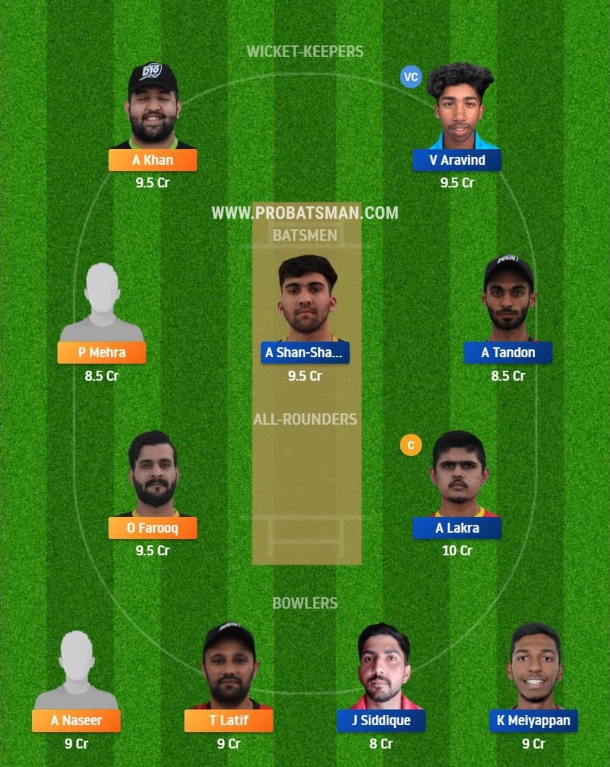 DUB vs ECB Dream11 Fantasy Team Predictions