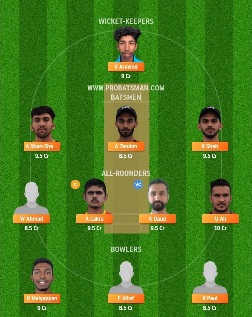 ECB vs SHA Dream11 Fantasy Team Predictions