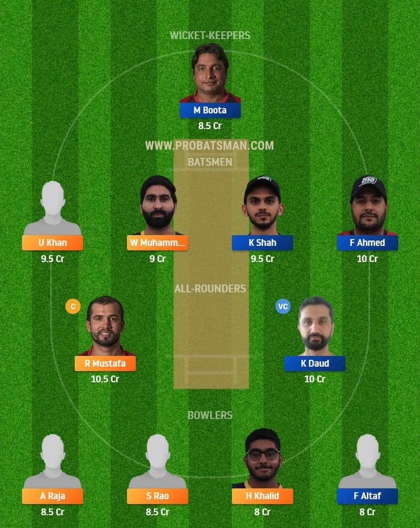 FUJ vs SHA Dream11 Fantasy Team Predictions