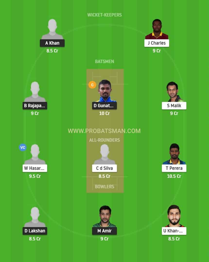 GG vs JS Dream11 Fantasy Team Predictions