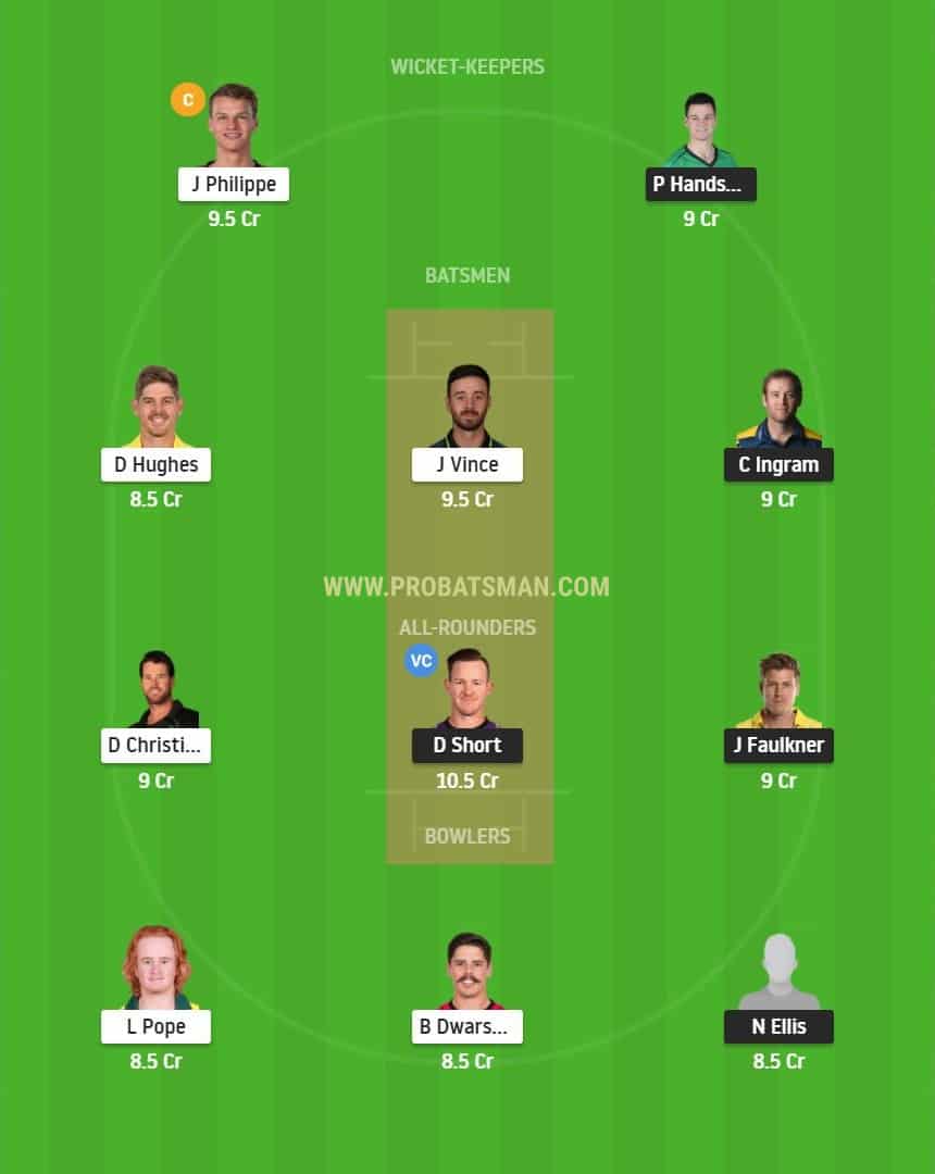 HUR vs SIX Dream11 Fantasy Team Predictions