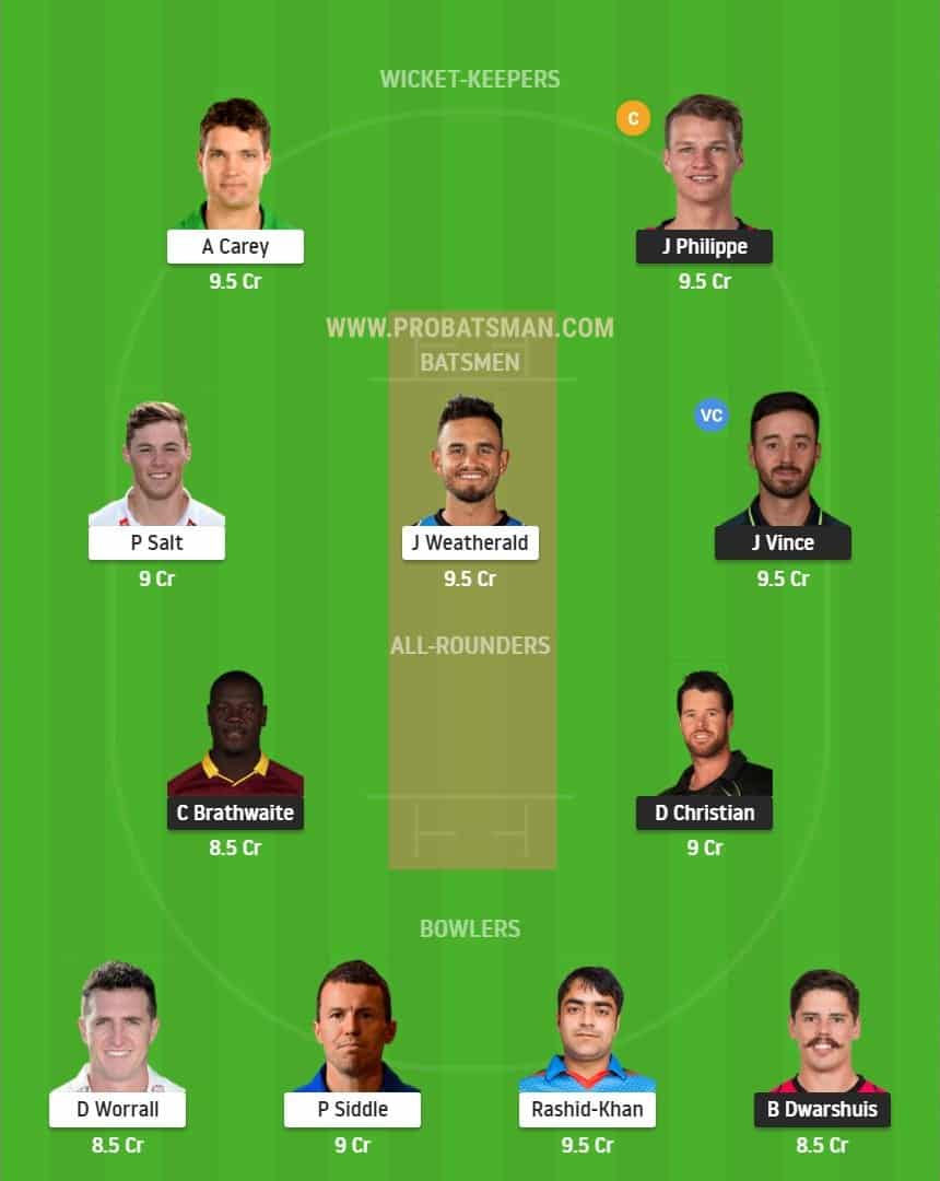 SIX vs STR Dream11 Fantasy Team Predictions