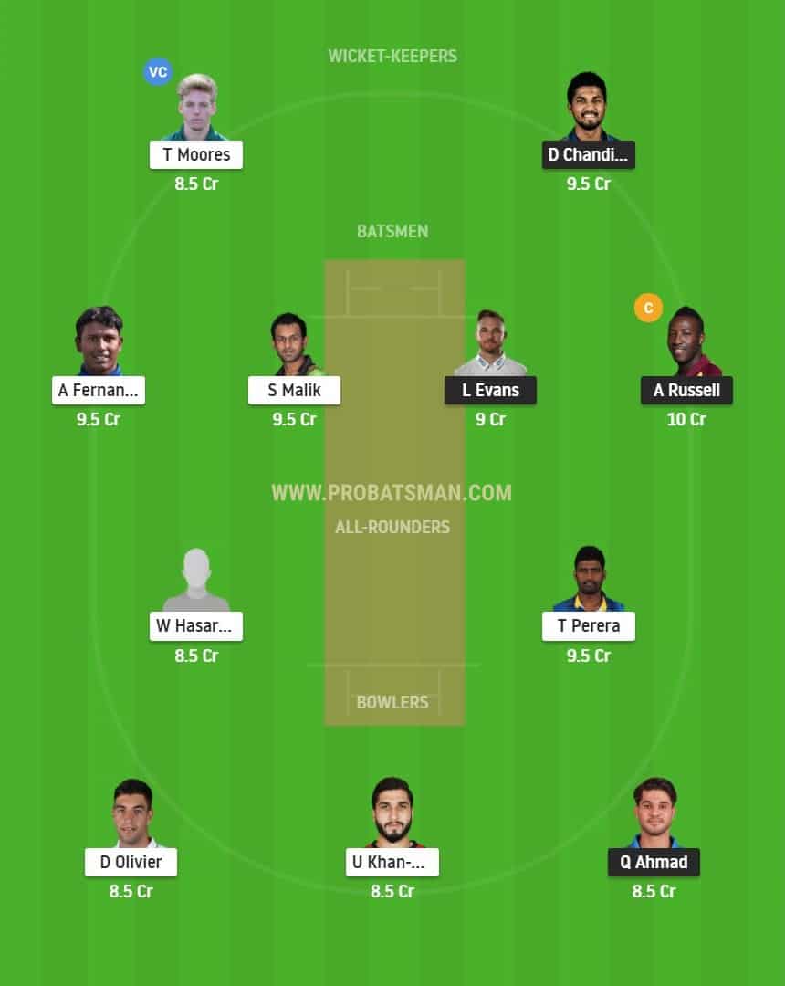 LPL 2020 CK vs JS Dream11 Fantasy Team Predictions