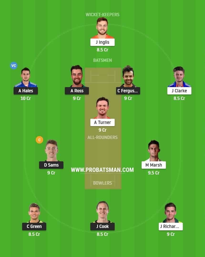 THU vs SCO Dream11 Fantasy Team Predictions