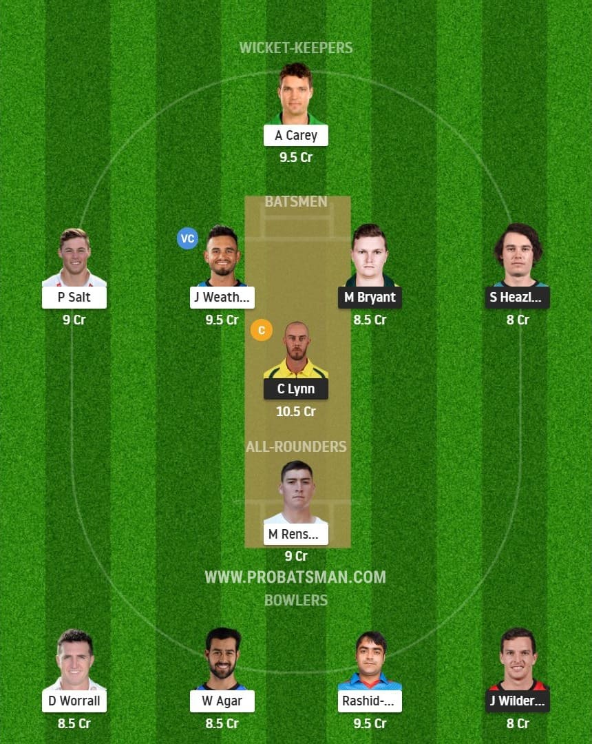 HEA vs STR Dream11 Fantasy Team Predictions