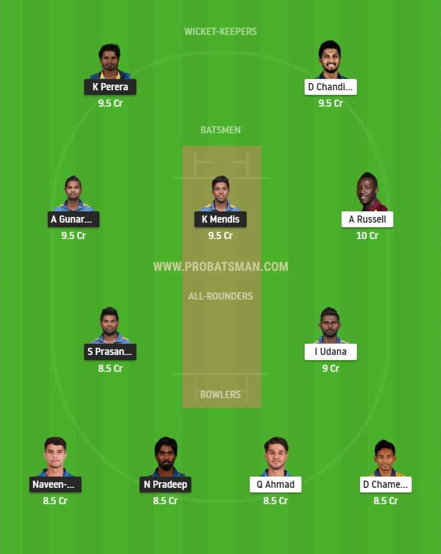 KT vs CK Dream11 Fantasy Team Predictions