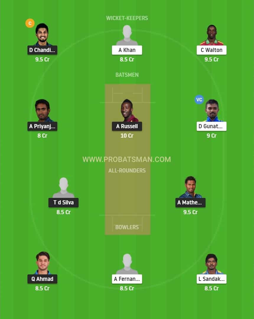 CK vs GG Dream 11 Fantasy Team Prediction: