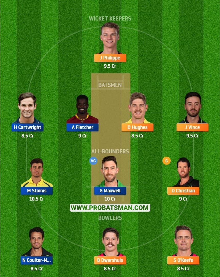 SIX vs STA Dream11 Fantasy Team Predictions