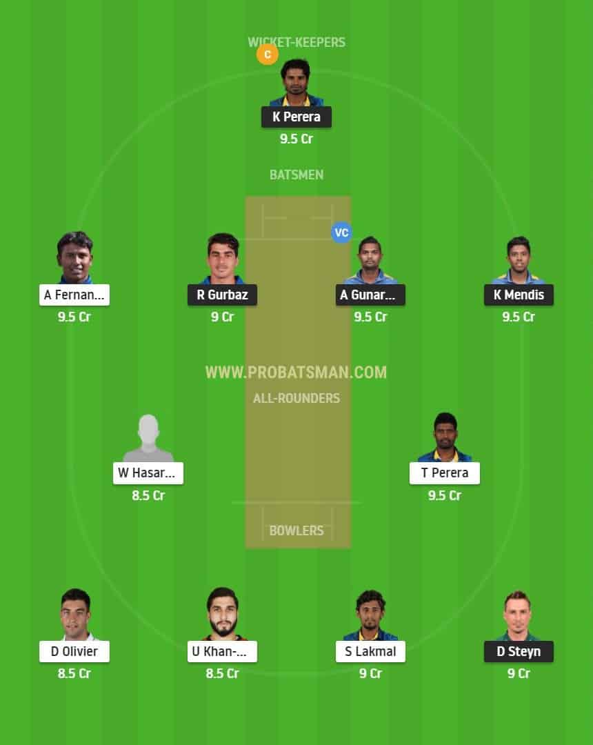 LPL 2020 KT vs JS Dream11 Fantasy Team Predictions LPL 2020 KT vs JS Dream11 Fantasy Team Predictions