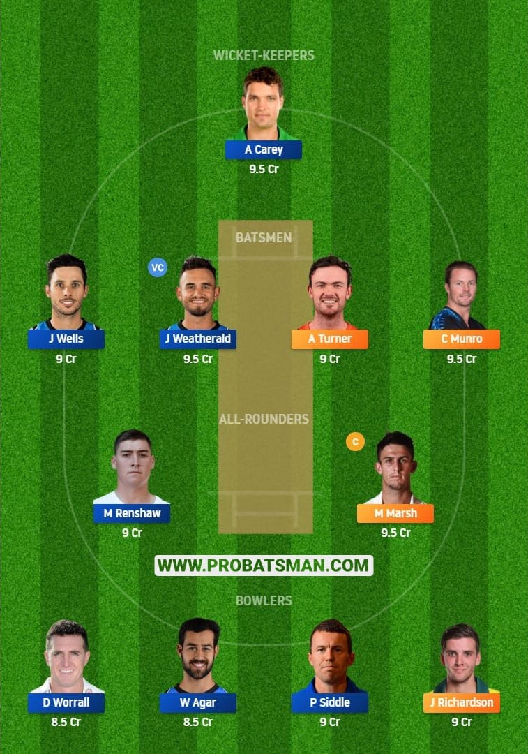 BBL 2020-21 SCO vs STR Dream11 Fantasy Team Predictions