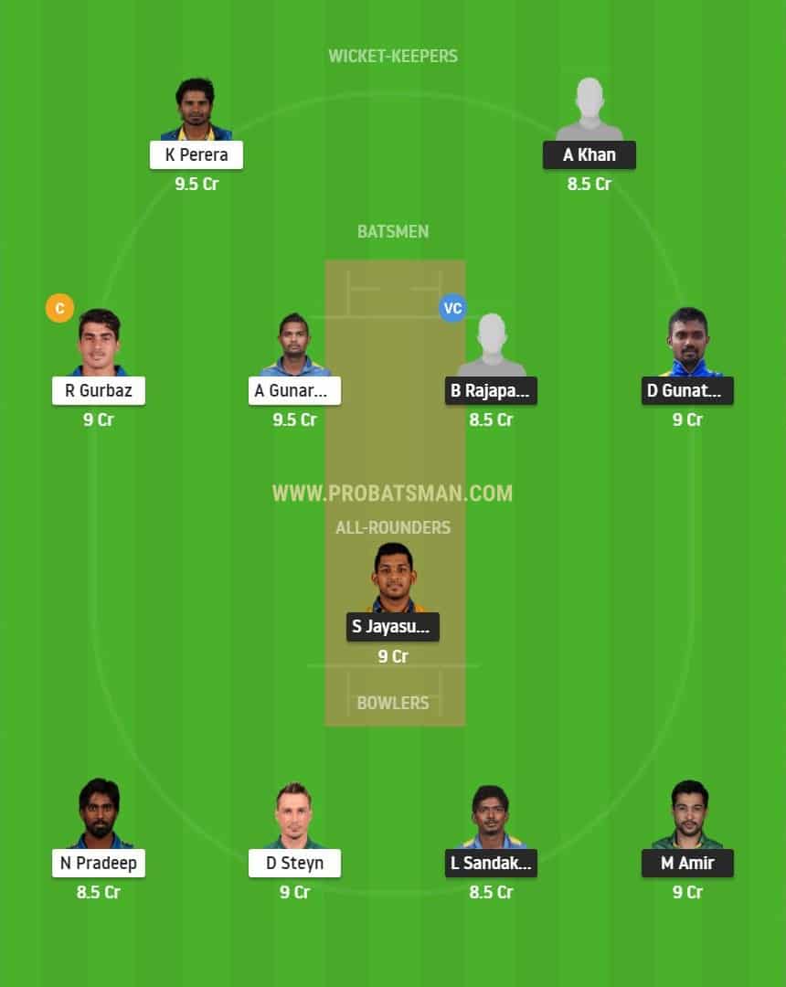 LPL 2020 GG vs KT Dream11 Fantasy Team Predictions